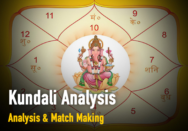 Kundali Analysis